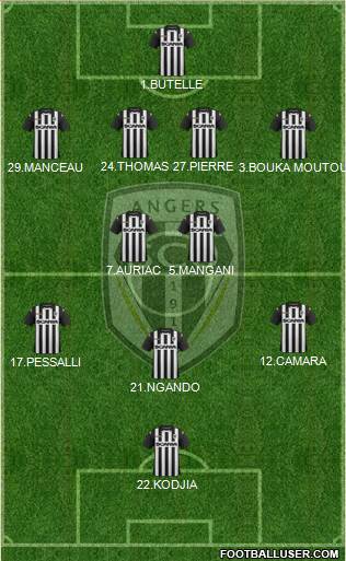 Angers SCO Formation 2015