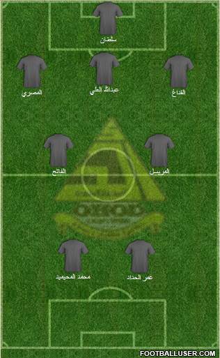 Ohod Formation 2015