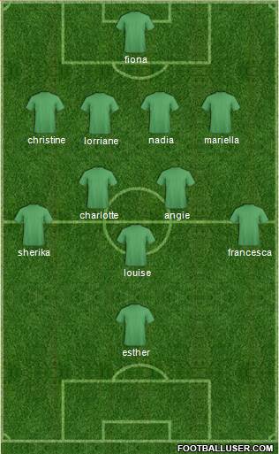 Burnley Formation 2015