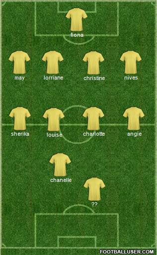 Burnley Formation 2015