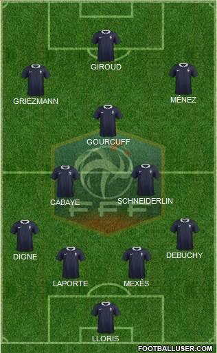 France Formation 2015