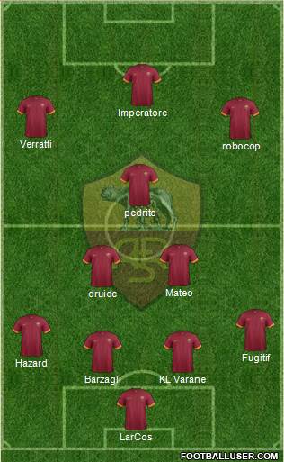 AS Roma Formation 2015