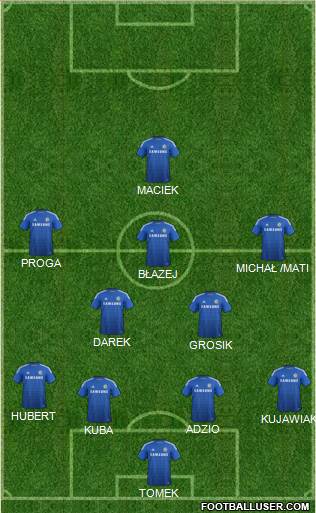 Chelsea Formation 2015