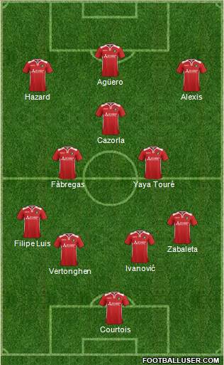 Ebbsfleet United Formation 2015