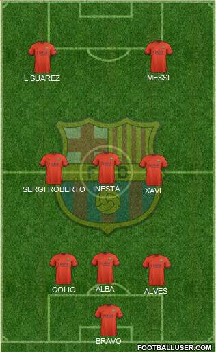 F.C. Barcelona Formation 2015