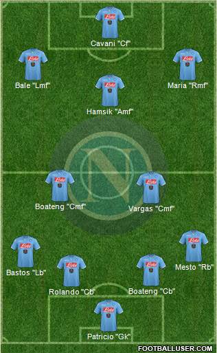 Napoli Formation 2015