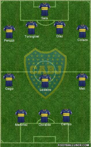 Boca Juniors Formation 2015