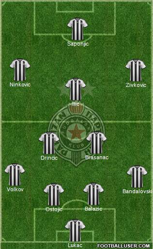 FK Partizan Beograd Formation 2015
