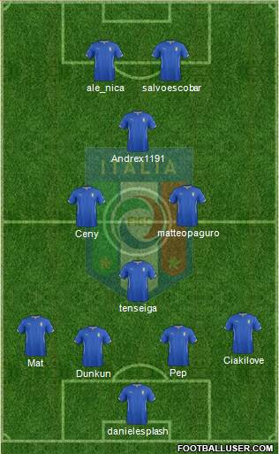 Italy Formation 2015