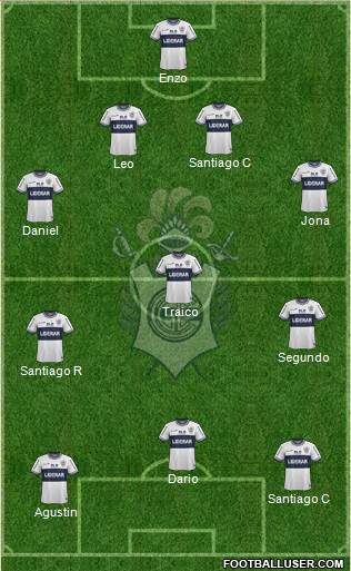 Gimnasia y Esgrima de La Plata Formation 2015
