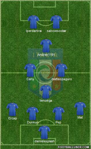 Italy Formation 2015