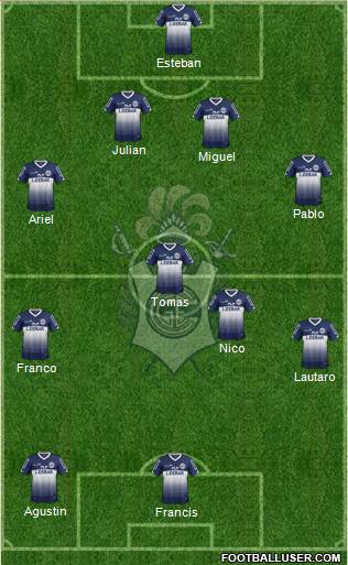 Gimnasia y Esgrima de La Plata Formation 2015