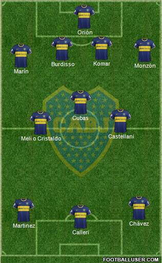 Boca Juniors Formation 2015