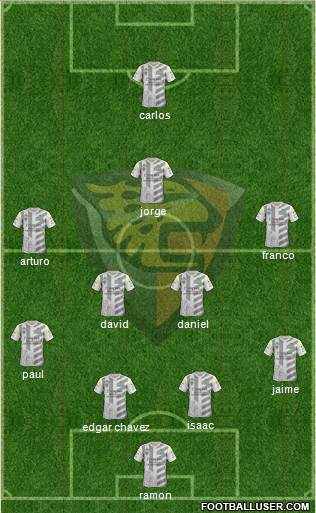 Club Jaguares de Chiapas Formation 2015