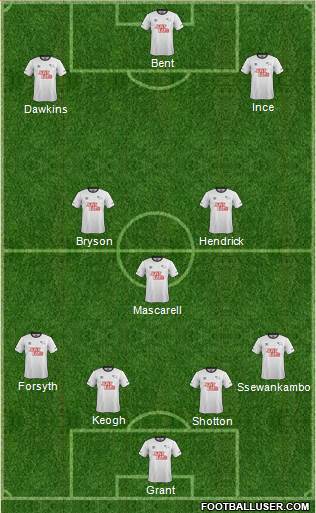 Derby County Formation 2015