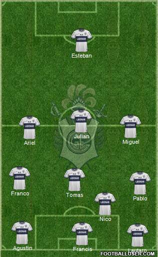 Gimnasia y Esgrima de La Plata Formation 2015