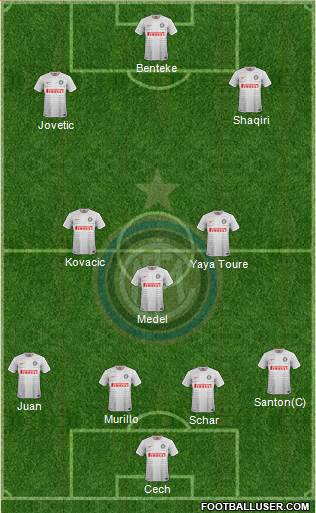 F.C. Internazionale Formation 2015