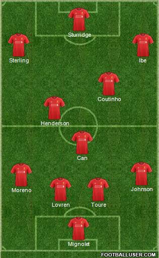 Liverpool Formation 2015