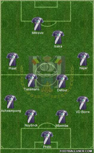 RSC Anderlecht Formation 2015