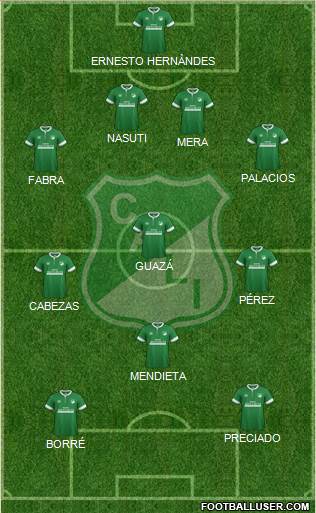 AC Deportivo Cali Formation 2015
