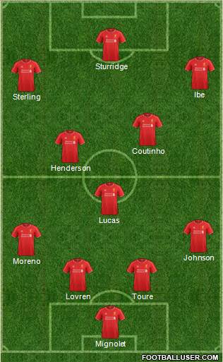 Liverpool Formation 2015