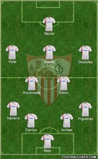 Sevilla F.C., S.A.D. Formation 2015