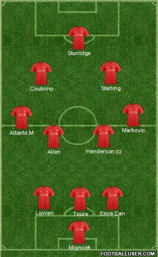 Liverpool Formation 2015