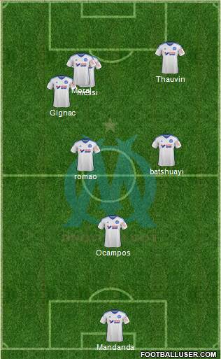Olympique de Marseille Formation 2015