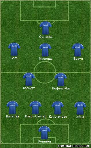 Chelsea Formation 2015
