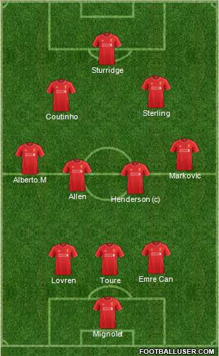Liverpool Formation 2015