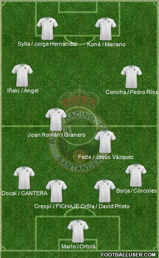 R. Racing Club S.A.D. Formation 2015