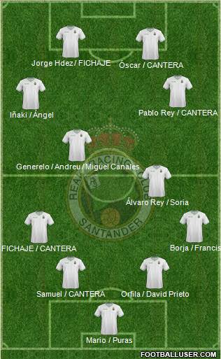 R. Racing Club S.A.D. Formation 2015