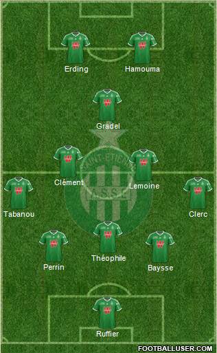 A.S. Saint-Etienne Formation 2015