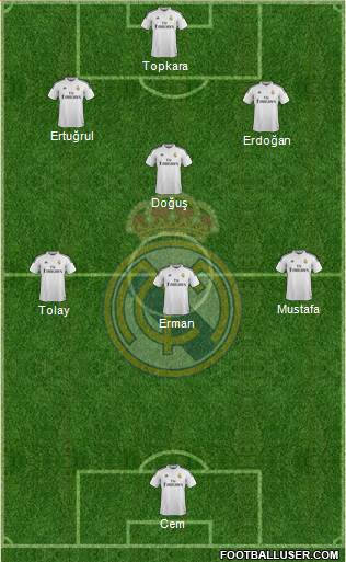 Real Madrid C.F. Formation 2015