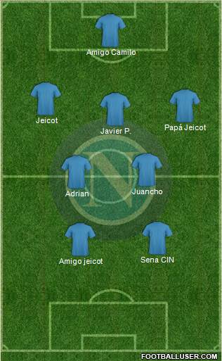 Napoli Formation 2015