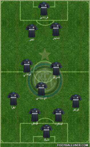 F.C. Internazionale Formation 2015