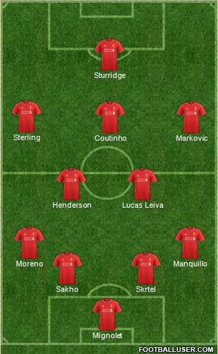 Liverpool Formation 2015