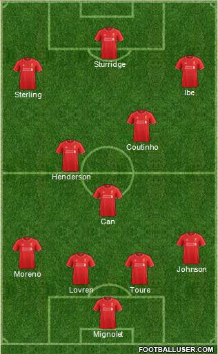 Liverpool Formation 2015