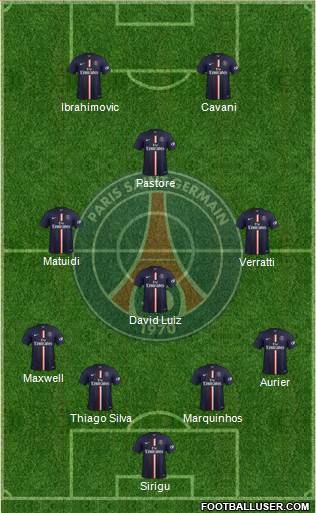 Paris Saint-Germain Formation 2015