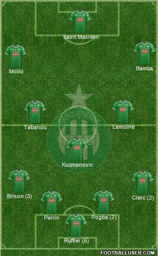 A.S. Saint-Etienne Formation 2015