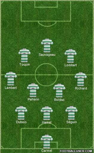 Celtic Formation 2015