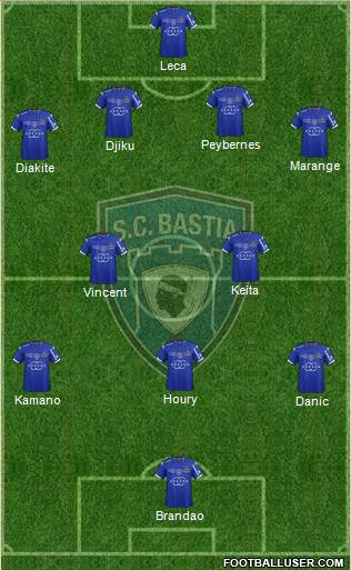 Sporting Club Bastia Formation 2015