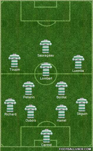 Celtic Formation 2015