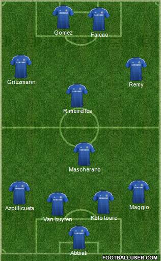 Chelsea Formation 2015