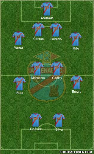 Arsenal de Sarandí Formation 2015