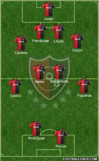 Newell's Old Boys Formation 2015