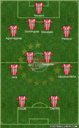 Estudiantes de La Plata Formation 2015