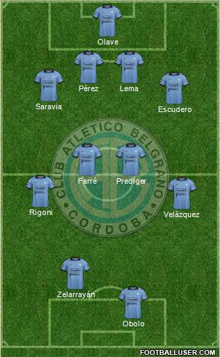 Belgrano de Córdoba Formation 2015