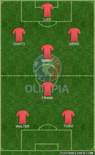 CD Olimpia Formation 2015