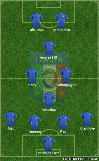 Italy Formation 2015
